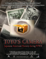 Toyo’s Camera
