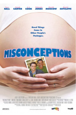 Misconceptions