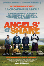 The Angels' Share