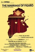Le Nozze di Figaro