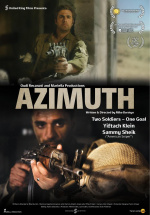 Azimuth